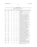 METHODS FOR DIAGNOSING AND TREATING SYSTEMIC LUPUS ERYTHEMATOSUS DISEASE AND COMPOSITIONS THEREOF diagram and image