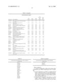 METHODS FOR DIAGNOSING AND TREATING SYSTEMIC LUPUS ERYTHEMATOSUS DISEASE AND COMPOSITIONS THEREOF diagram and image