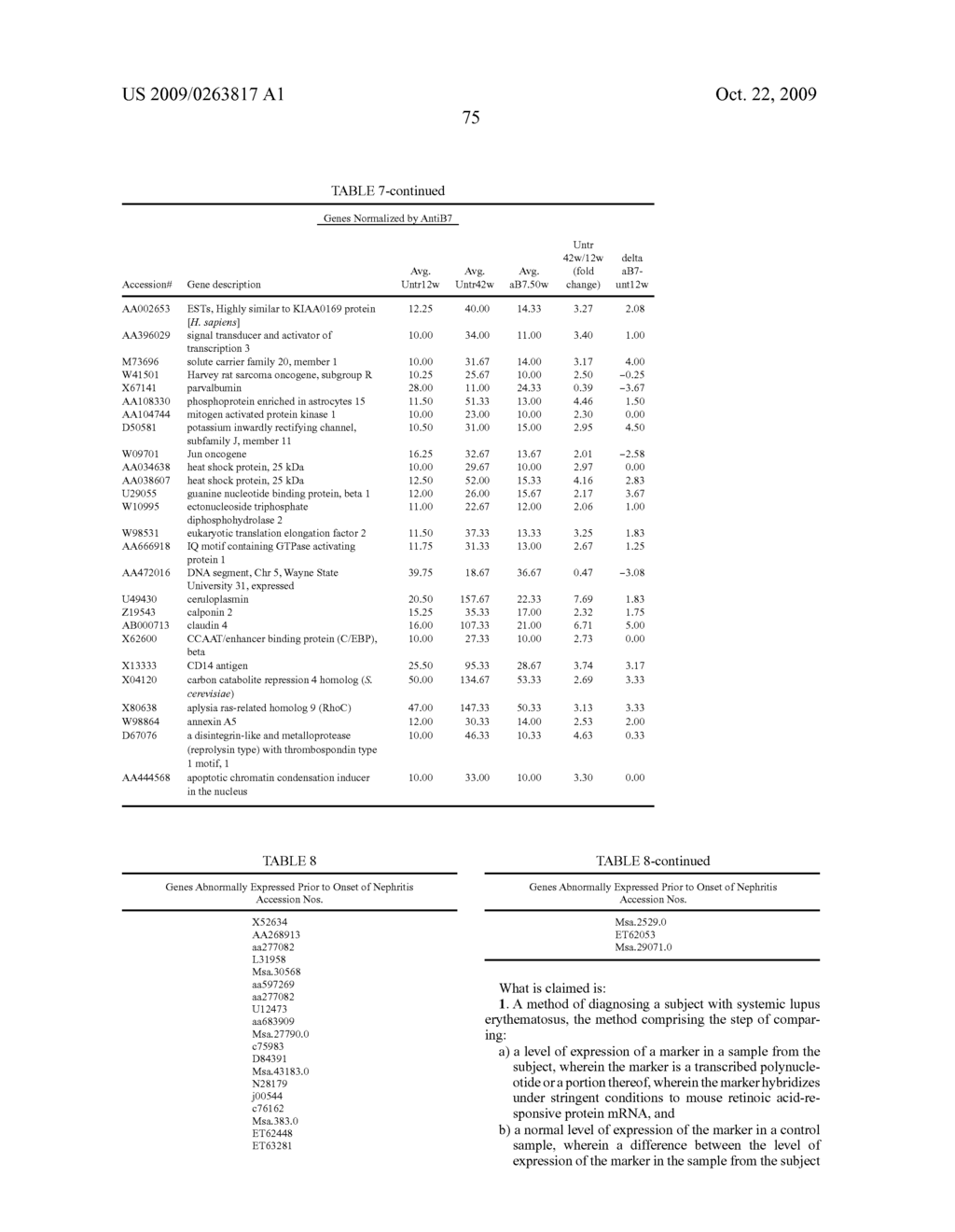 METHODS FOR DIAGNOSING AND TREATING SYSTEMIC LUPUS ERYTHEMATOSUS DISEASE AND COMPOSITIONS THEREOF - diagram, schematic, and image 79