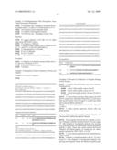 Ubiquitin Ligase Assays And Related Reagents diagram and image