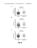 ALZHEIMER S DISEASE BIOMARKERS AND METHODS OF USE diagram and image