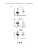 ALZHEIMER S DISEASE BIOMARKERS AND METHODS OF USE diagram and image