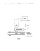 Droplet Actuator Devices and Methods for Immunoassays and Washing diagram and image