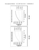 Droplet Actuator Devices and Methods for Immunoassays and Washing diagram and image