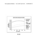 Droplet Actuator Devices and Methods for Immunoassays and Washing diagram and image