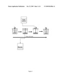 Industrial-scale Serum-free Production of Recombinant Factor VII in Mammalian Cells diagram and image