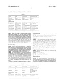 Industrial-scale Serum-free Production of Recombinant Factor VII in Mammalian Cells diagram and image