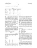 Industrial-scale Serum-free Production of Recombinant Factor VII in Mammalian Cells diagram and image