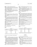 Immunoassay for specific determination of S-adenosylmethionine and analogs thereof in biological samples diagram and image