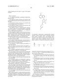 Immunoassay for specific determination of S-adenosylmethionine and analogs thereof in biological samples diagram and image