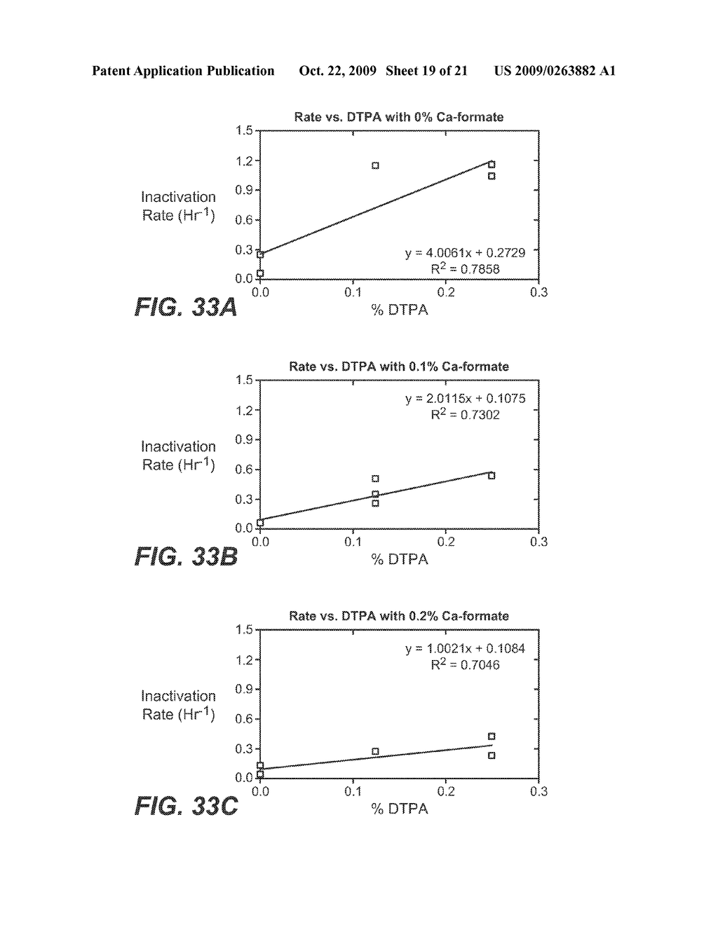 Thermostable Neutral Metalloproteases - diagram, schematic, and image 20