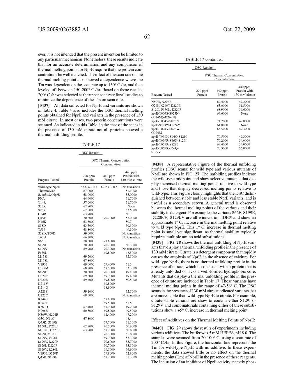 Thermostable Neutral Metalloproteases - diagram, schematic, and image 84