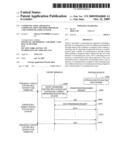 COMMUNICATION APPARATUS, COMMUNICATION METHOD, PROGRAM AND COMMUNICATION SYSTEM diagram and image