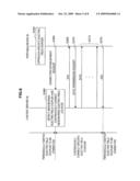 COMMUNICATION APPARATUS, COMMUNICATION METHOD, PROGRAM AND COMMUNICATION SYSTEM diagram and image