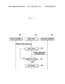 MOBILE DEVICE, SYSTEM, AND METHOD FOR MEASURING CHARACTERISTICS OF THE MOBILE DEVICE diagram and image