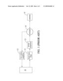 WIRELESS COMMUNICATION SYSTEM diagram and image