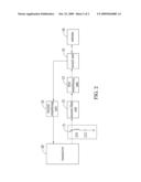 WIRELESS COMMUNICATION SYSTEM diagram and image