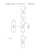 Transceiver with Isolated Receiver diagram and image