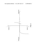 Transceiver with Isolated Receiver diagram and image