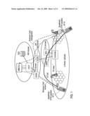 METHOD AND ARCHITECTURE TO DELIVER PRE-CUSTOMIZED BUSINESS CARD MULTIMEDIA CONTENTS THROUGH IMS-BASED PLMNS FOR IMPROVING THE EXISTING CALLING LINE IDENTIFICATION SERVICE diagram and image