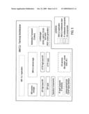 METHOD AND ARCHITECTURE TO DELIVER PRE-CUSTOMIZED BUSINESS CARD MULTIMEDIA CONTENTS THROUGH IMS-BASED PLMNS FOR IMPROVING THE EXISTING CALLING LINE IDENTIFICATION SERVICE diagram and image