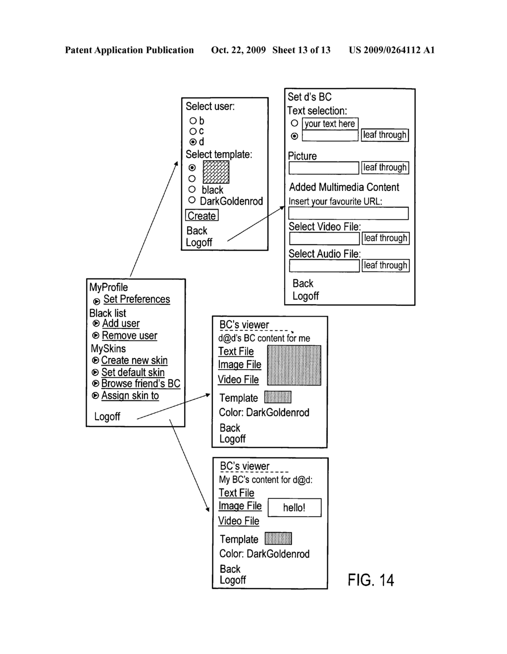METHOD AND ARCHITECTURE TO DELIVER PRE-CUSTOMIZED BUSINESS CARD MULTIMEDIA CONTENTS THROUGH IMS-BASED PLMNS FOR IMPROVING THE EXISTING CALLING LINE IDENTIFICATION SERVICE - diagram, schematic, and image 14