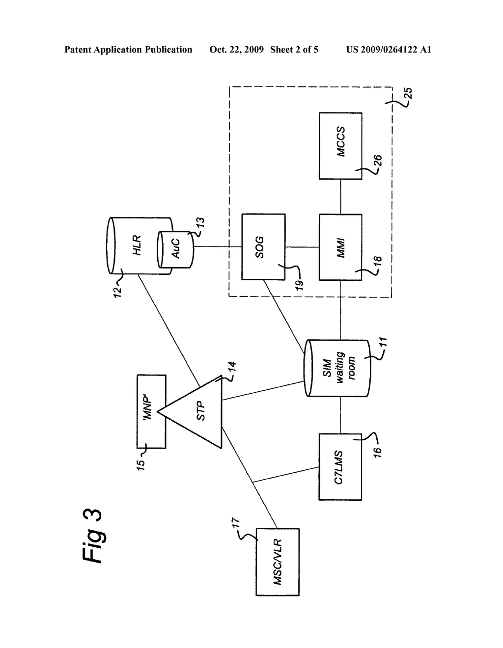 Method and System for Updating Home Location Register in Mobile Network - diagram, schematic, and image 03