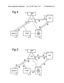 Method and System for Updating Home Location Register in Mobile Network diagram and image