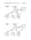 Method and System for Updating Home Location Register in Mobile Network diagram and image