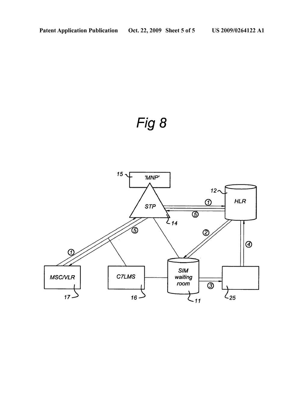 Method and System for Updating Home Location Register in Mobile Network - diagram, schematic, and image 06