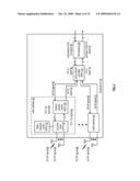 COMPUTING UNIT WITH FEMTOCELL AP FUNCTIONALITY diagram and image