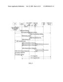 METHOD, SYSTEM, AND DEVICE FOR USER DETACHMENT WHEN A HANDOVER OR CHANGE OCCURS IN HETEROGENEOUS NETWORK diagram and image