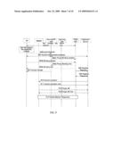 METHOD, SYSTEM, AND DEVICE FOR USER DETACHMENT WHEN A HANDOVER OR CHANGE OCCURS IN HETEROGENEOUS NETWORK diagram and image