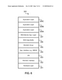 CELLULAR HANDHELD DEVICE WITH FM RADIO DATA SYSTEM RECEIVER diagram and image