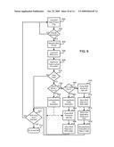 CELLULAR HANDHELD DEVICE WITH FM RADIO DATA SYSTEM RECEIVER diagram and image