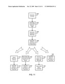 CELLULAR HANDHELD DEVICE WITH FM RADIO DATA SYSTEM RECEIVER diagram and image