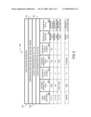 SYSTEMS, METHODS, AND APPARATUS FOR FACILITATING MULTI-ROUND LOTTERY PLAY diagram and image