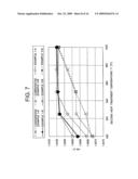 Production method of dielectric particles diagram and image