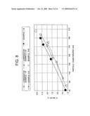 Production method of dielectric particles diagram and image