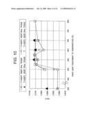 Production method of dielectric particles diagram and image