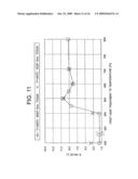 Production method of dielectric particles diagram and image