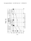 Production method of dielectric particles diagram and image