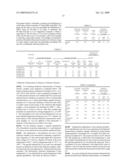 Production method of dielectric particles diagram and image