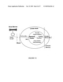 DNA METHYLATION BIOMARKERS IN LYMPHOID AND HEMATOPOIETIC MALIGNANCIES diagram and image