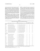 DNA METHYLATION BIOMARKERS IN LYMPHOID AND HEMATOPOIETIC MALIGNANCIES diagram and image