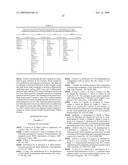 DNA METHYLATION BIOMARKERS IN LYMPHOID AND HEMATOPOIETIC MALIGNANCIES diagram and image