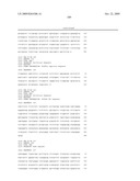 DNA METHYLATION BIOMARKERS IN LYMPHOID AND HEMATOPOIETIC MALIGNANCIES diagram and image