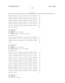 DNA METHYLATION BIOMARKERS IN LYMPHOID AND HEMATOPOIETIC MALIGNANCIES diagram and image