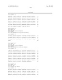 DNA METHYLATION BIOMARKERS IN LYMPHOID AND HEMATOPOIETIC MALIGNANCIES diagram and image