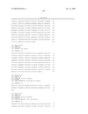 DNA METHYLATION BIOMARKERS IN LYMPHOID AND HEMATOPOIETIC MALIGNANCIES diagram and image